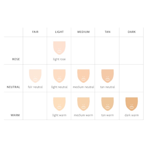 Fondotinta minerale Neve Cosmetics High Coverage